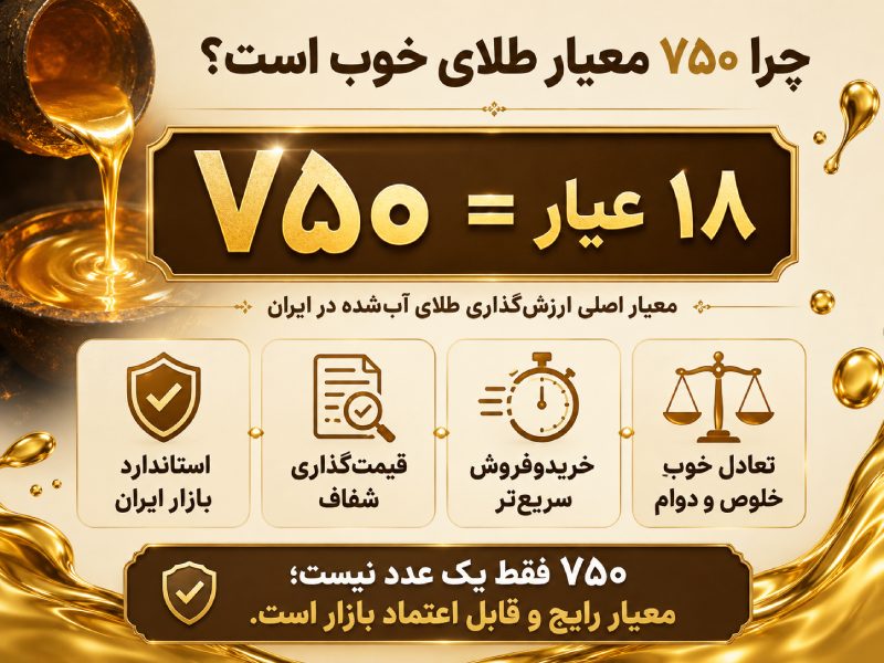 چرا عدد ۷۵۰ معیار طلای خوب است؟