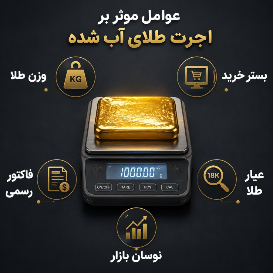 چه فاکتورهایی بر میزان کارمزد طلای آب شده تاثیر می‌گذارند؟