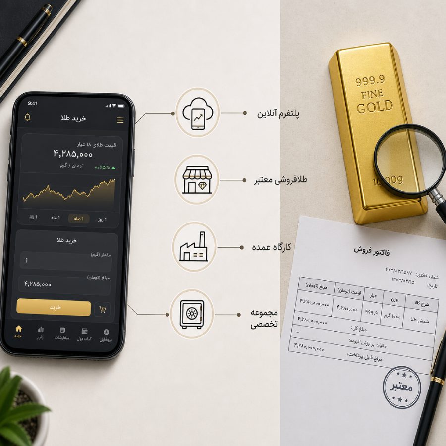 بالاخره طلای آب شده از کجا بخریم؟