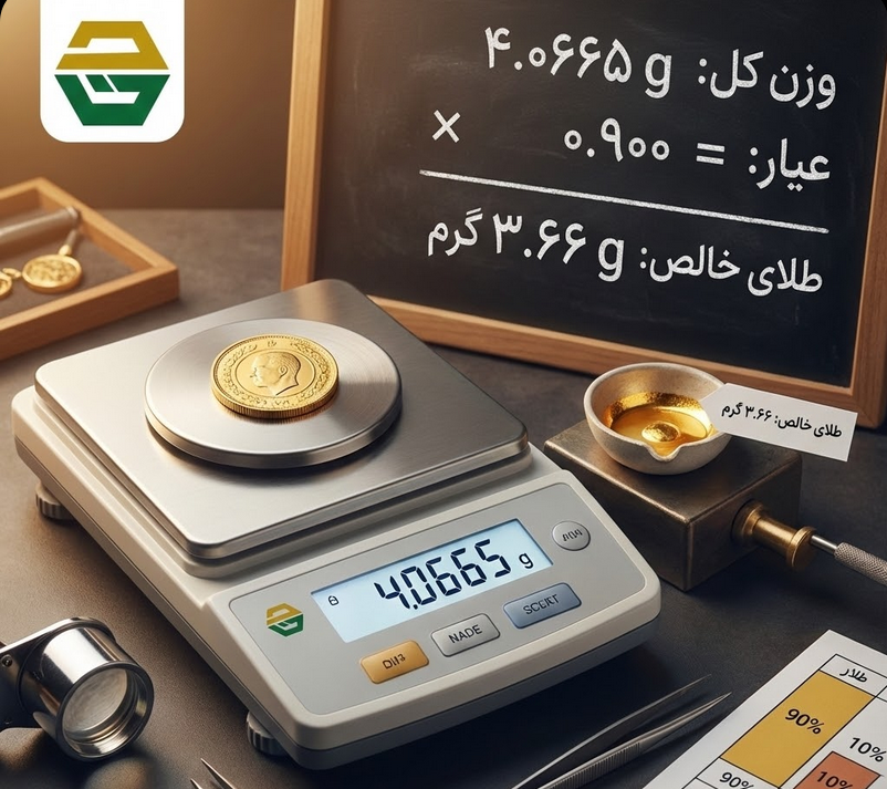 آیا نیم سکه برای سرمایهگذاری مناسب است؟ (بررسی مزایا و معایب)