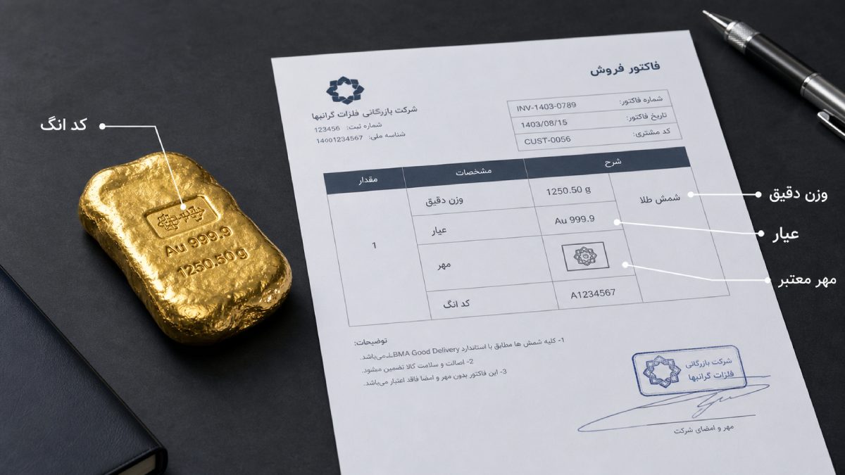 هنگام دریافت فاکتور طلای آب شده، چه چیزهایی را باید بررسی کنیم